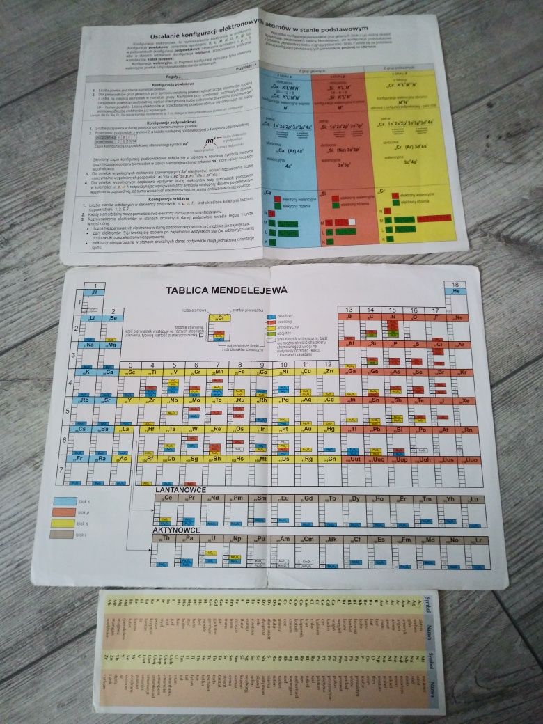 Zbiór zadań z chemii zakres rozszerzony