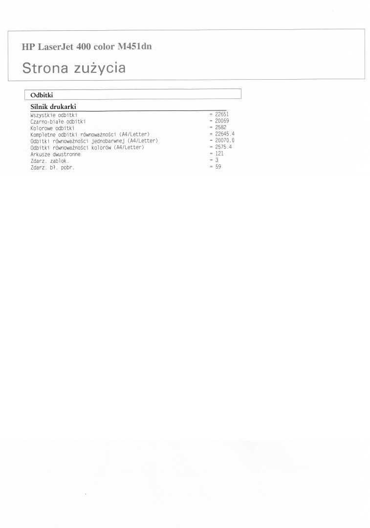 Drukarka laserowa, kolorowa A4, sieciowa HP LaserJet Pro M451dn color