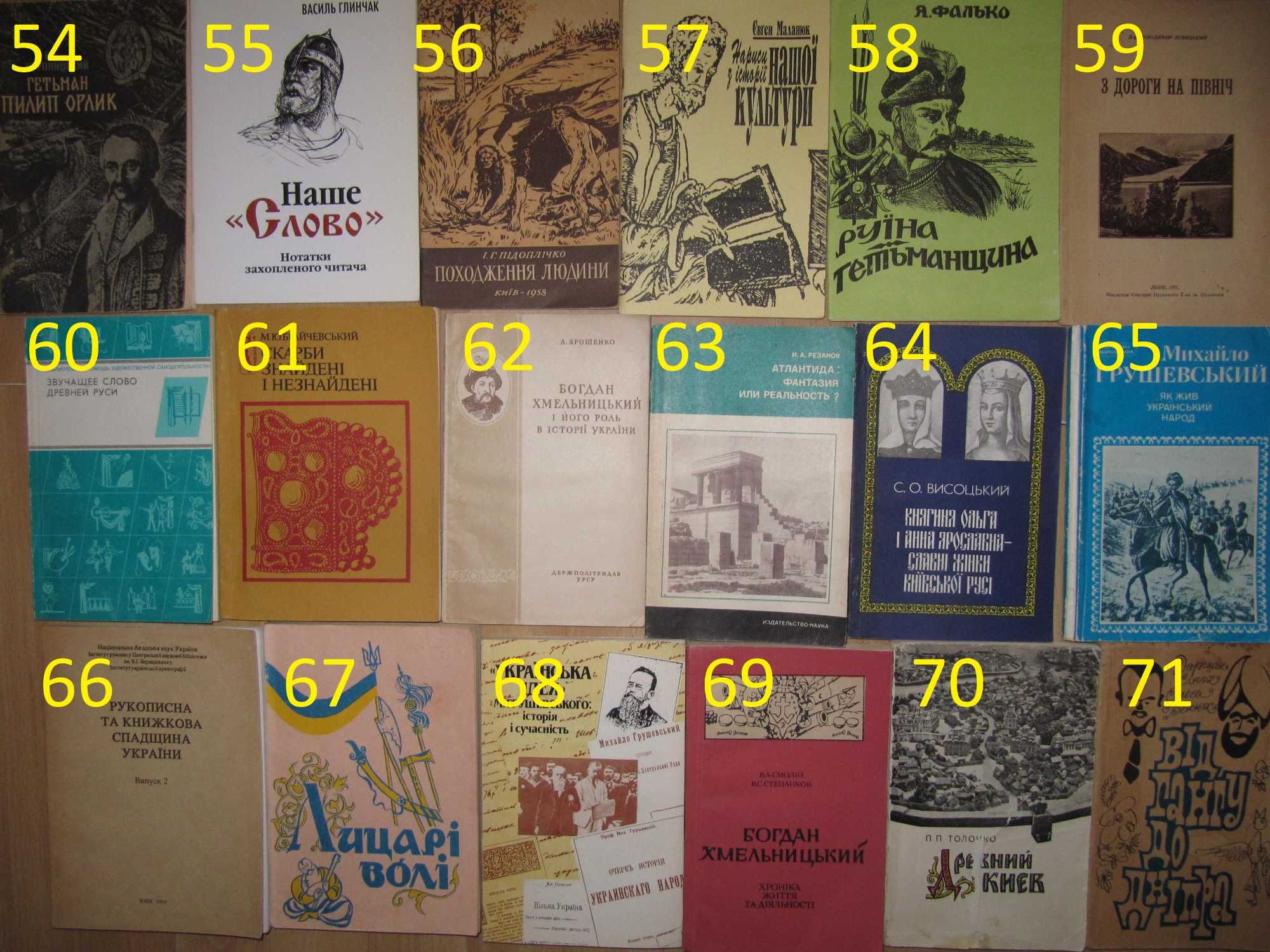 книги/стародавня історія України/Слово о полку Ігоревім/козаки/літопис