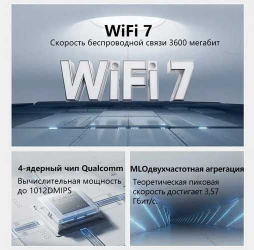 Роутер Xiaomi BE3600 WI-FI 7 2.5G ТОП НОВИНКА