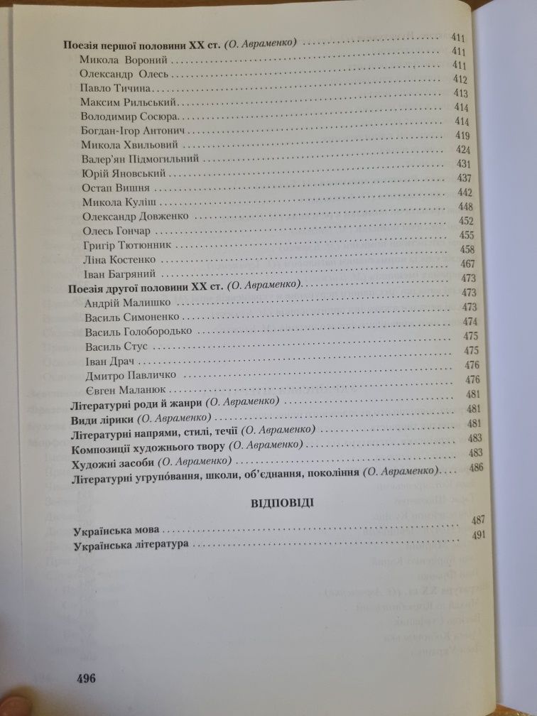 Українська мова та література Авраменко 2022 рік