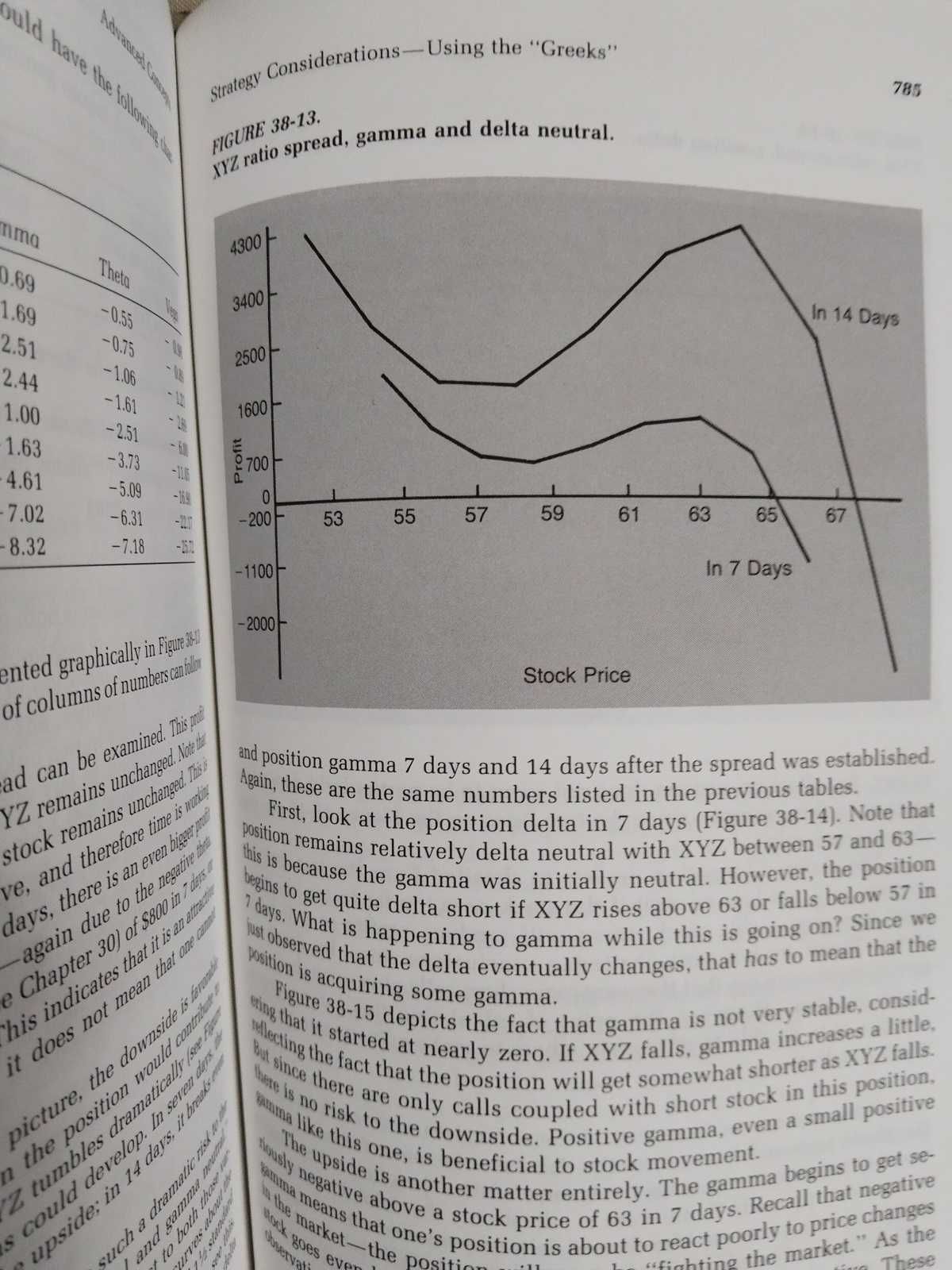 Book • Options as a Strategic Investment • Lawrence G. McMillan