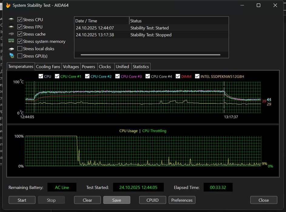 Dell latitude 5411 /14 IPS /i5-10GEN/DDR4 16Gb/SSD 512/