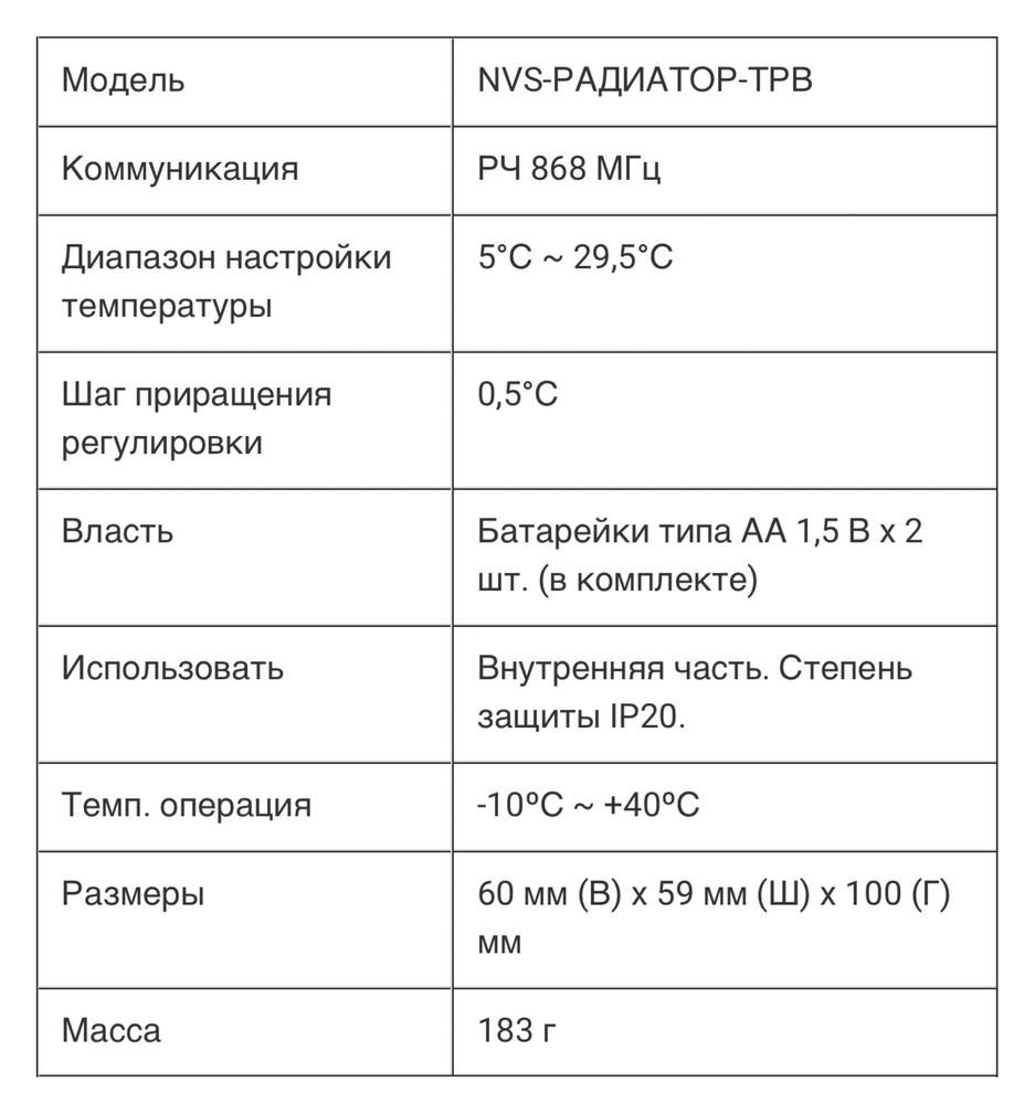 GT-RT-01 Термостат радиатора  Ambiano