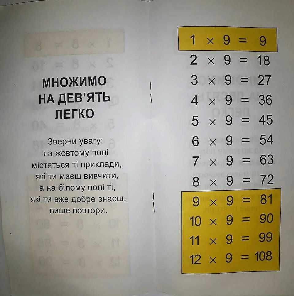 Найшвидший спосіб вивчити таблицю множення