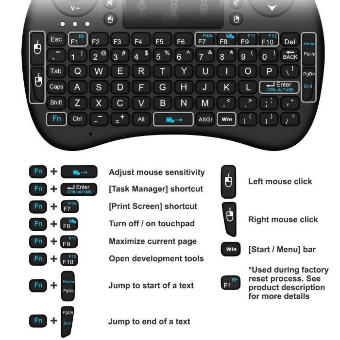 Mini Comando Teclado Wireless Rato Touchpad - PC, SmartTV, Android Box