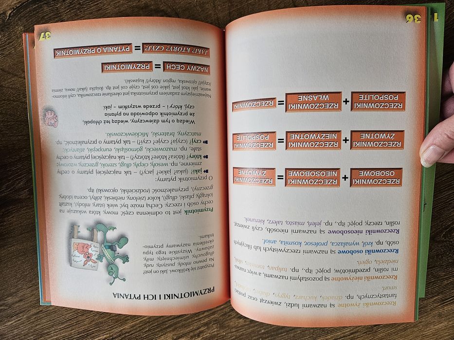 Wesoła gramatyka nowa super powtórka dla klas 4-8