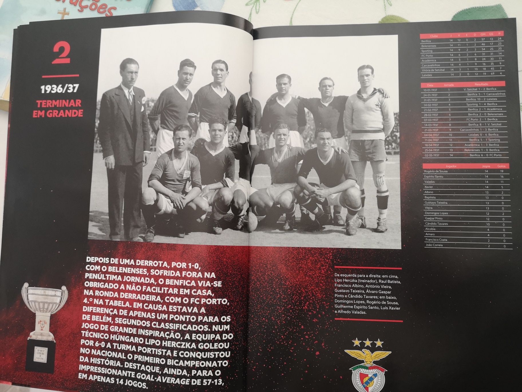 Livro do Benfica 36 Tetra Momentos de glória