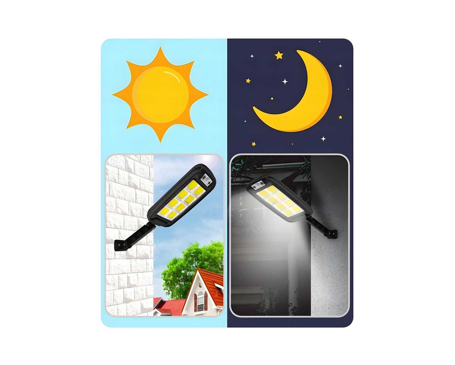 Zestaw Lampa Solarna Led Z Czujnikiem Ruchu I Zmierzchu + Pilot OKAZJA