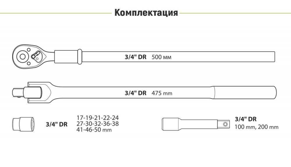 Набір інструментів Alloid 17 предметів 3/4 НГ-6017М