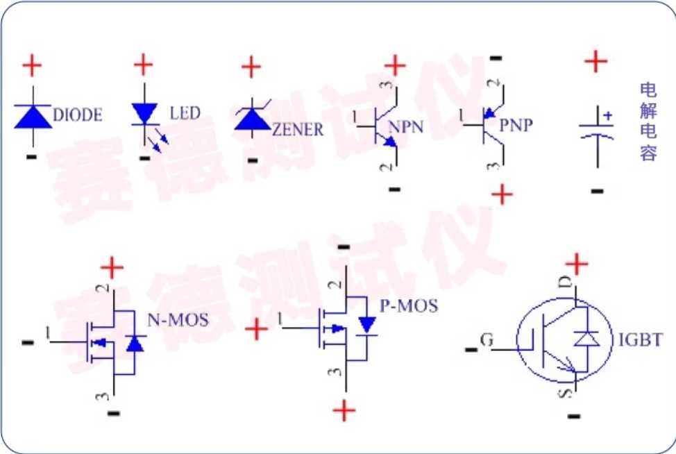 Тестер транзисторов IGBT, MOS, конденсаторов, диодов, на пробой.