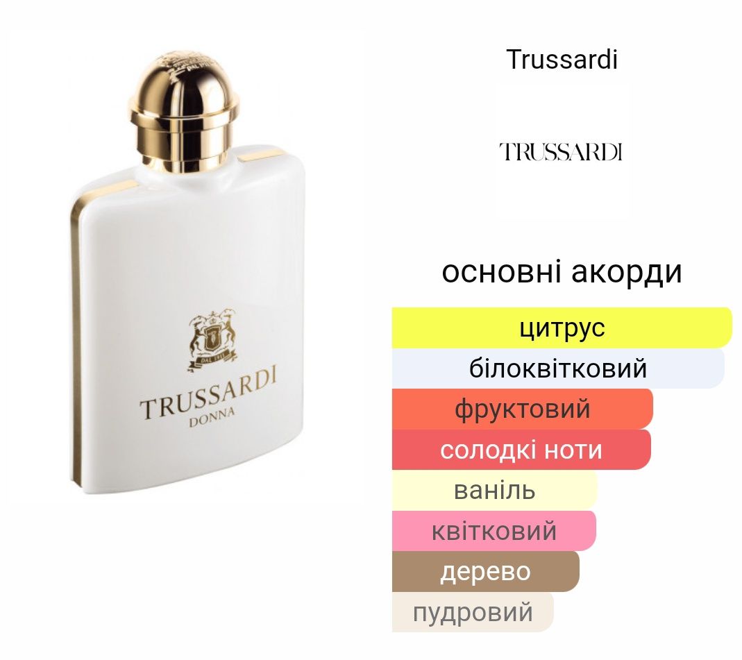 Trussardi Donna 100 ml.