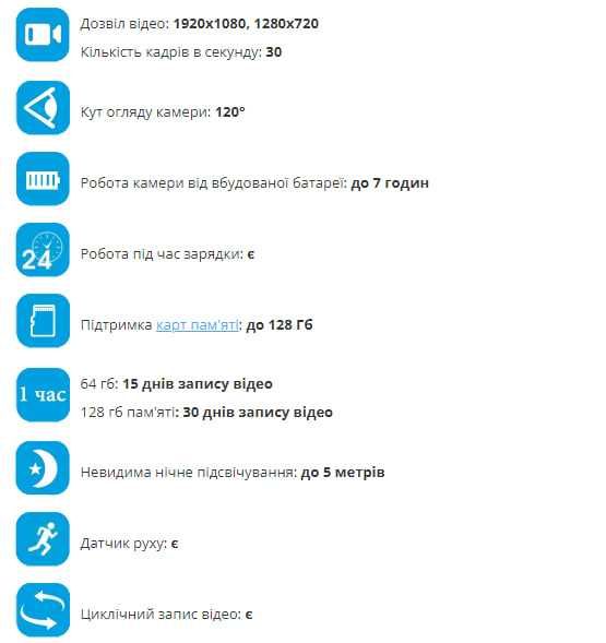 Нагрудна Міні відеокамера A8z нічне підсвічування робота до 7 годин