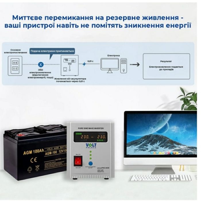 Комплект безперебійного живлення Voltik PoverUp 500W/100ah