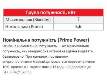 В НАЯВНОСТІ! Дизельний генератор 7/5,6 кВт. Туреччина. Гарантія.