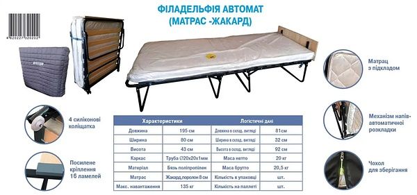Раскладушка кровать ортопедическая Viva на ламелях