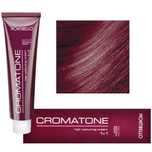 Cromatone Montibello Farba 5.77