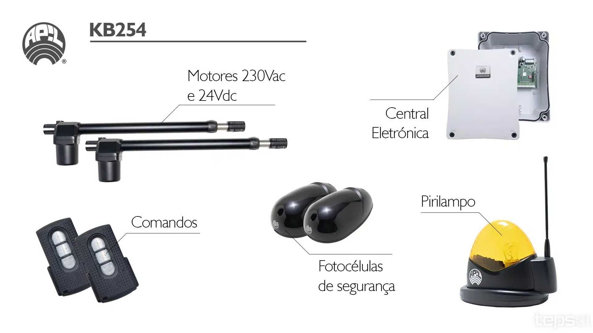 Automatismos de Portões de Batentes