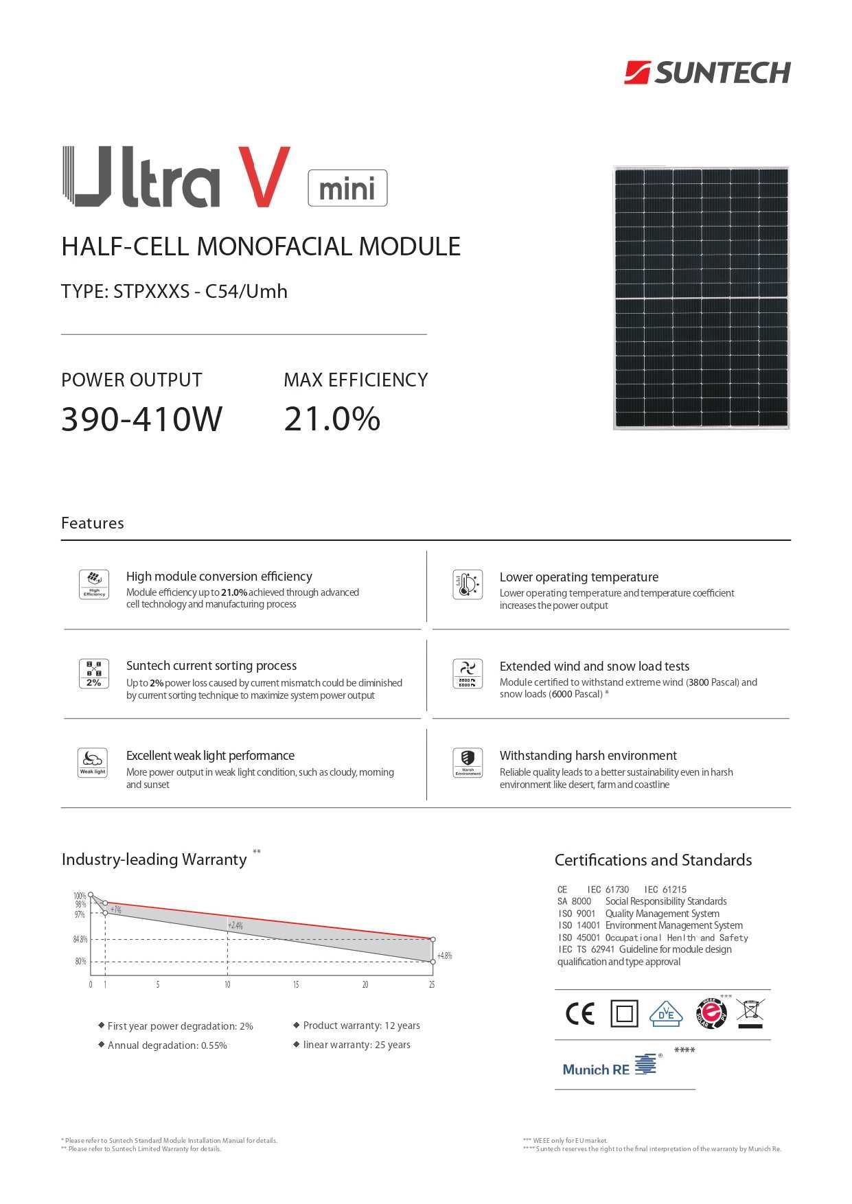 Painel fotovoltaico 405wp Monocristalino