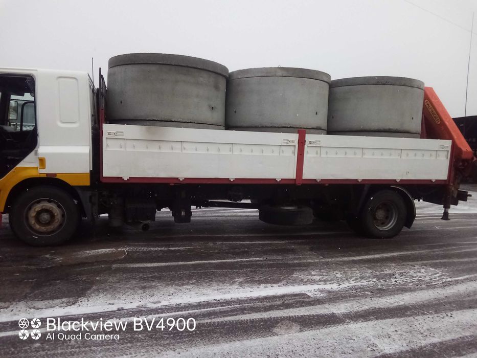 Послуги маніпулятора