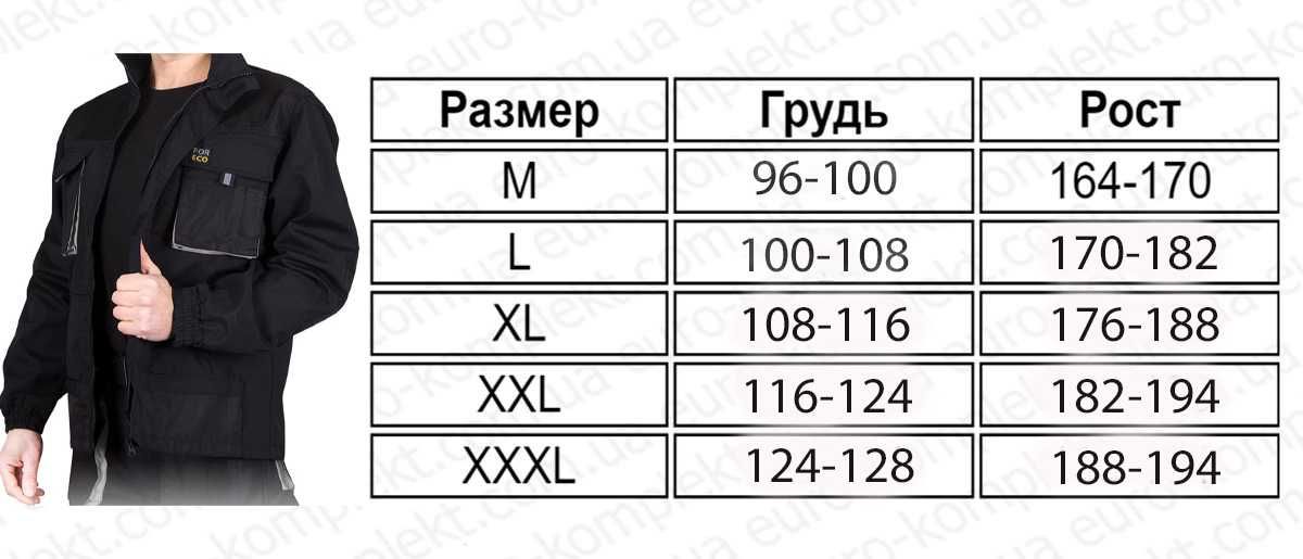 Спецодежда рабочая куртка и брюки комплект акция