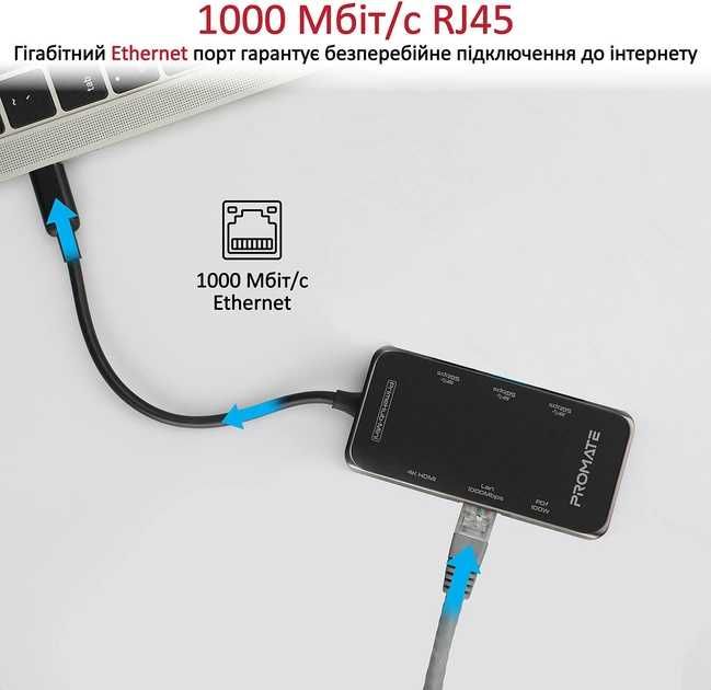 USB-C хаб 8-в-1 Promate PrimeHub-Mini