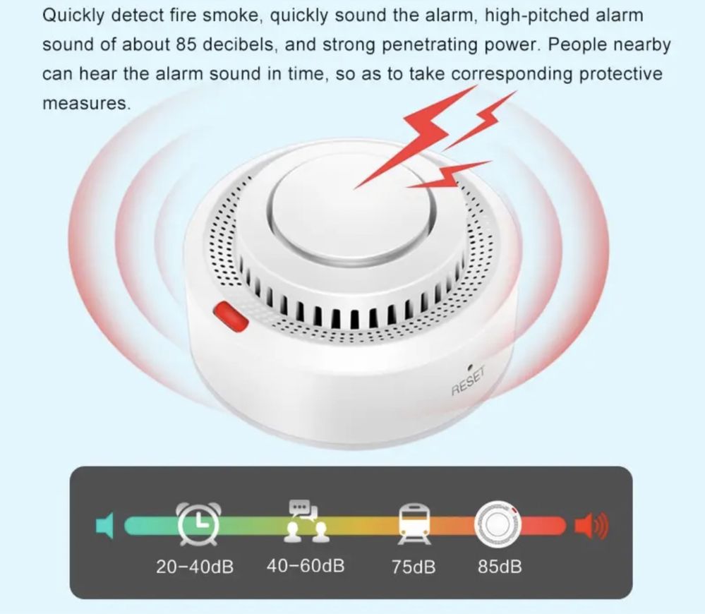 Inteligentny Czujnik Dymu Wifi Aplikacja Alexa Powiadomienia Alarm