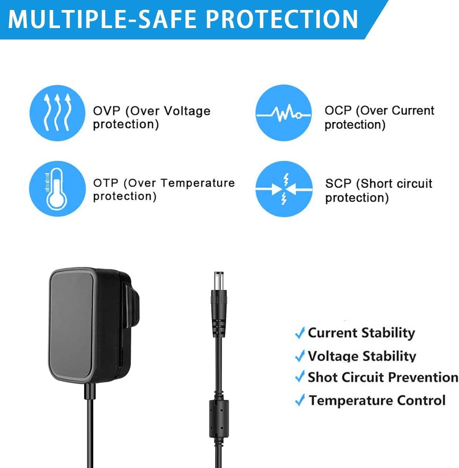 Zasilacz adapter 5V 3A AC 100V-240V 9 elementów