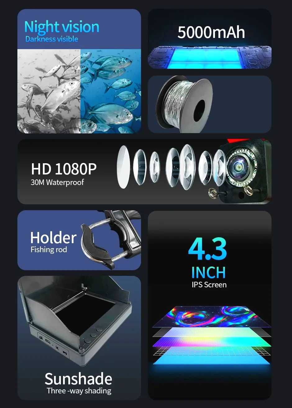 Подводная камера для рыбалки / 4,3" LCD / 15-20м  Кабель. Распродажа!