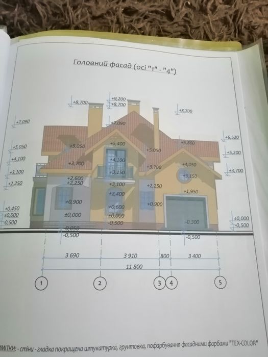 Земельна ділянка під будівництво
