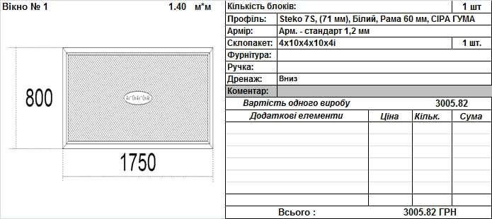 продам вікно нове