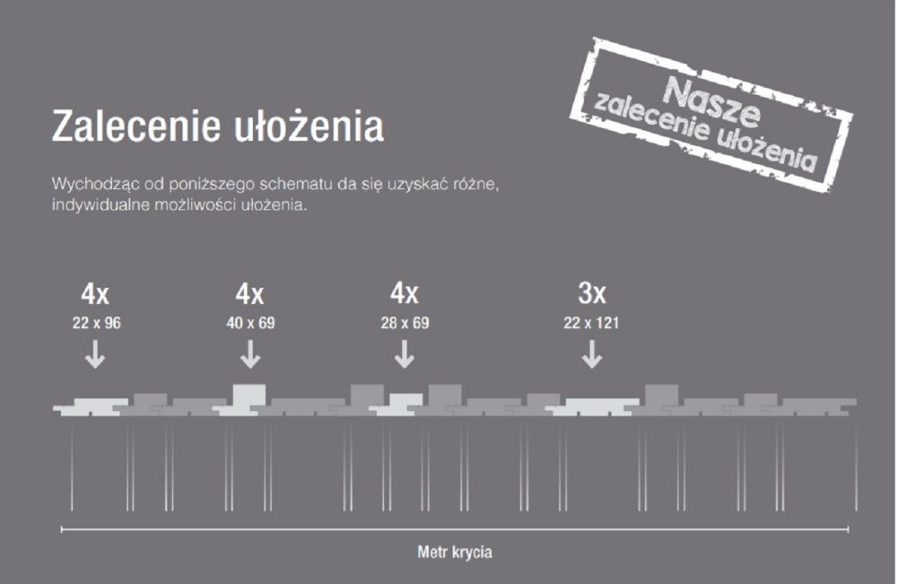 Elewacja Skyline Kontrast Modrzew Syberyjski