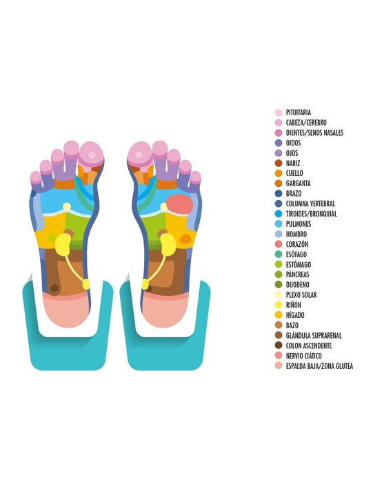 Vibrafeet Massageador Pés Shiatsu como Novo