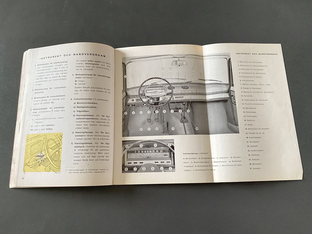 Fiat 127 instrukcja obsługi manual