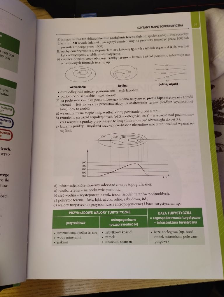 Repetytorium Maturalne Geografia