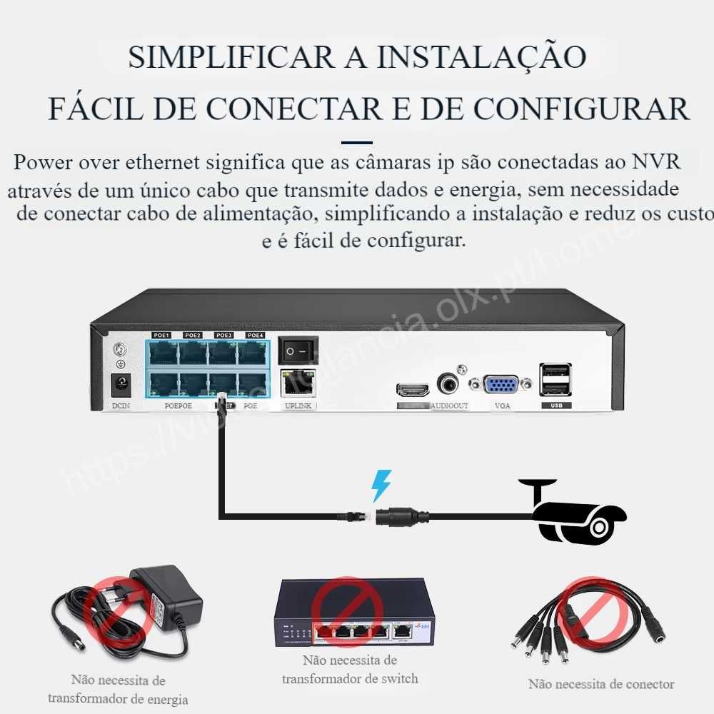 Conjunto‼️ 4 Câmaras ‼️ Ultra FullHD ‼️ 5MP ‼️ Identificação por Rosto
