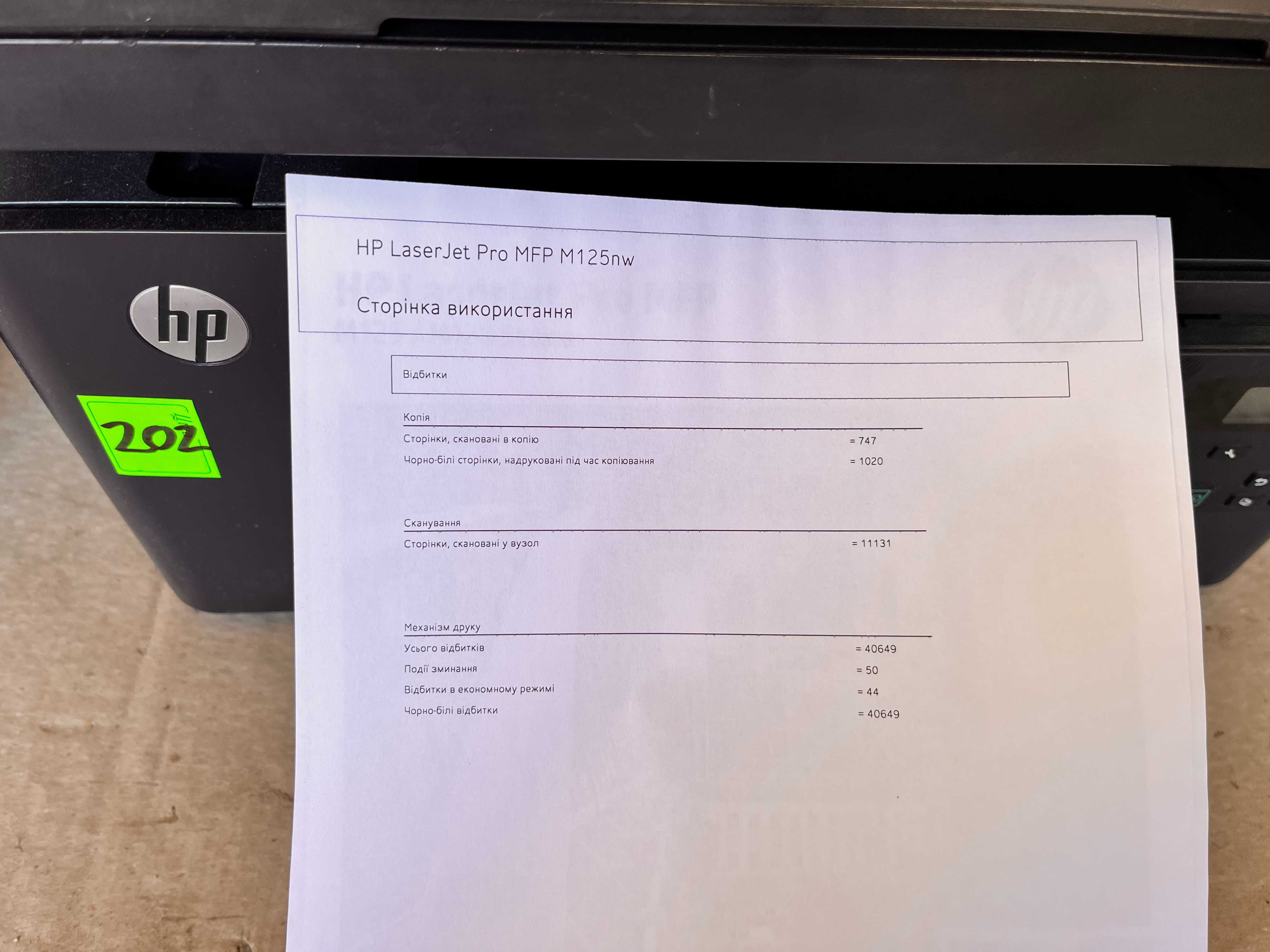 Принтер БФП M1132 125nw 103a