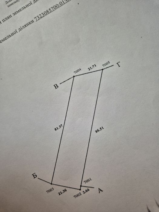 З  е  м  л  я   .