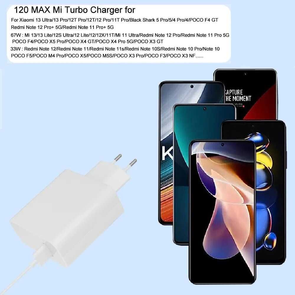 Сетевое зарядное устройство Xiaomi 120W Charger White зарядка
