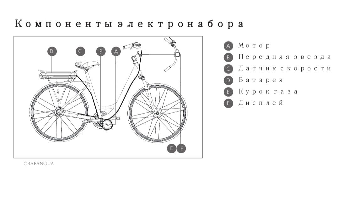 Электромотор Bafang BBS 01/02/HD миддрайв 250-1000w, Электровелосипед