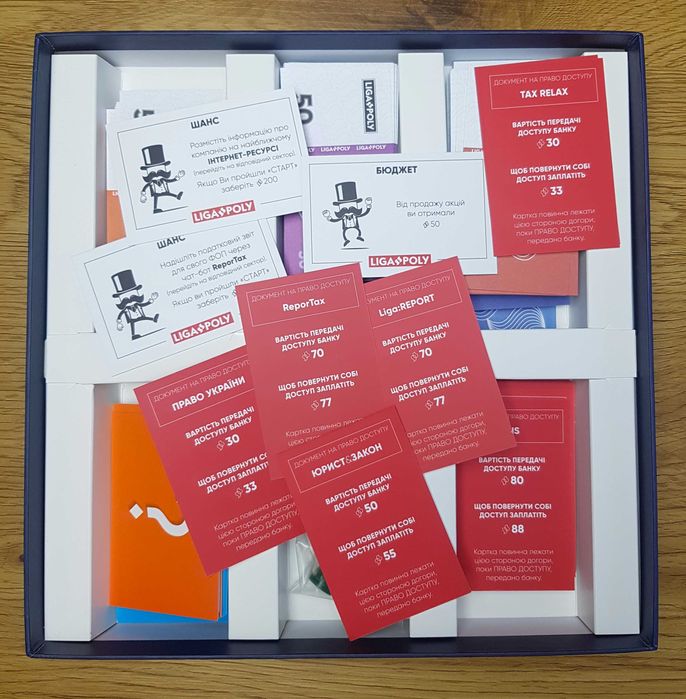 Настольная игра Монополия