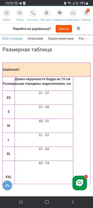 Описание Бандаж,ортез на колено Medi Stabimed PRO,розмір м