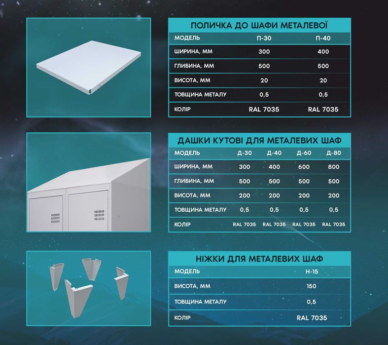 Металеві шафи (для одягу, камери зберігання)