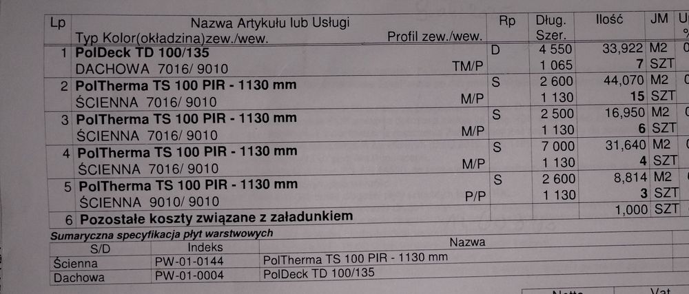 Płyta warstwowa Poltherma grafitowa 135m2 , pawilon 4,5*7m