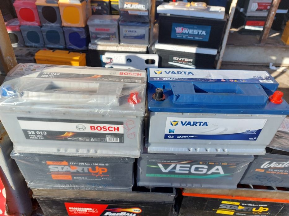 Аккумулятор 75АЧ недорого