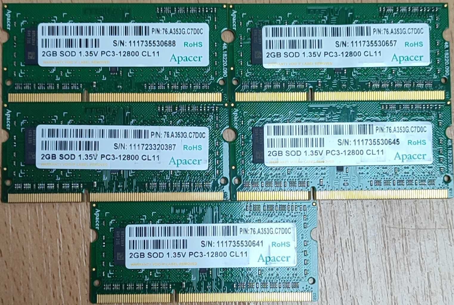 DDR3 SoDIMM Kit 2x2Gb  (1066/1333/1600МГц)