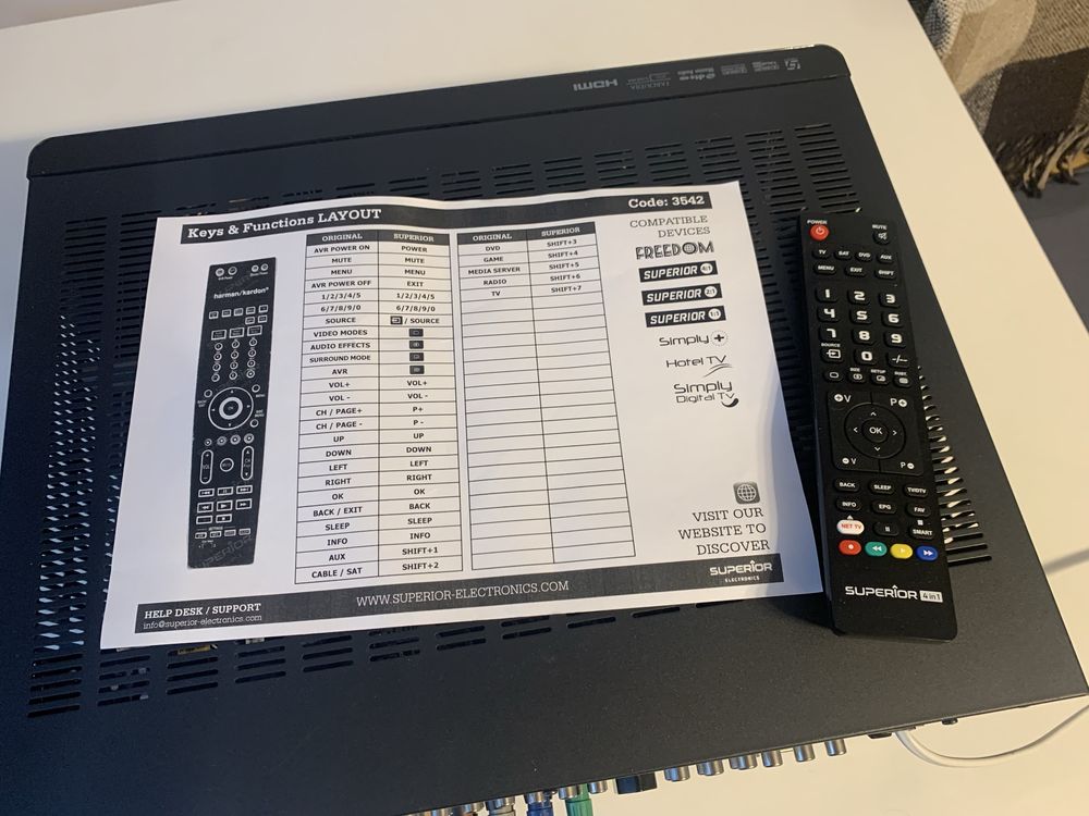 Amplituner Harman Kardon AVR 255