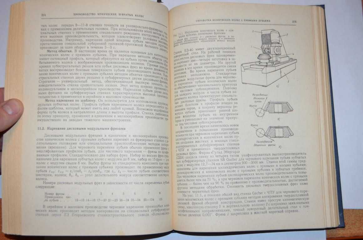 Производство зубчатых колёс(справочник)