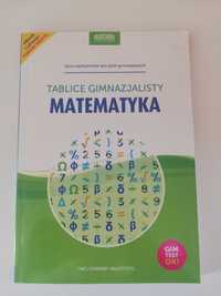 tablice - matematyka