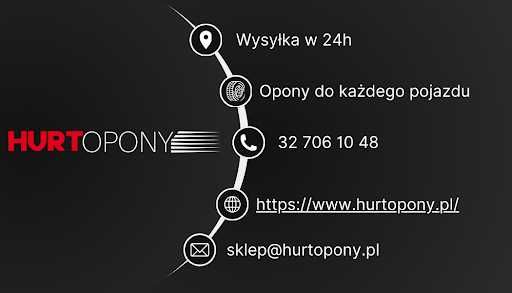 Opona Kenda 6.50-10 Nowa! 12PR ZESTAW 650-10 Widlak!*